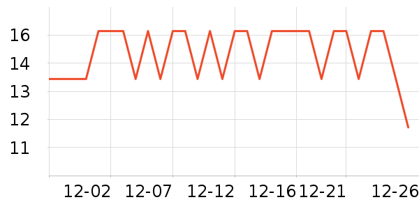 �������������ʷ�۸�