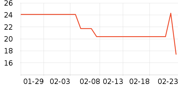 ��������ˮ��ʷ�۸�