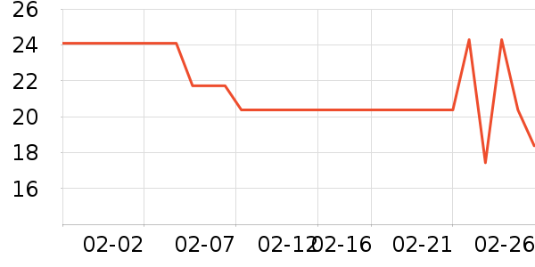 ��������ˮ��ʷ�۸�