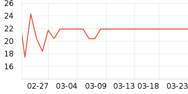 ��������ˮ��ʷ�۸�