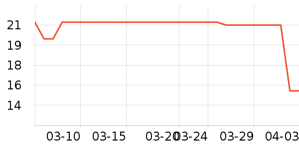 ��������ˮ��ʷ�۸�