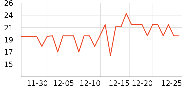 ��������ˮ��ʷ�۸�