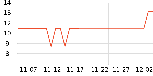 ��ī�����������ʷ�۸�