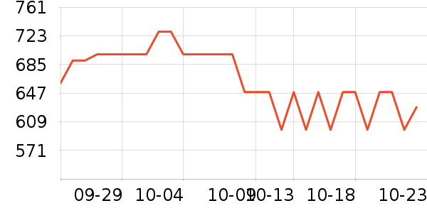 ���ֱ�����ʷ�۸�