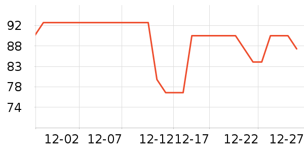 ���ַ�������/˪��ʷ�۸�