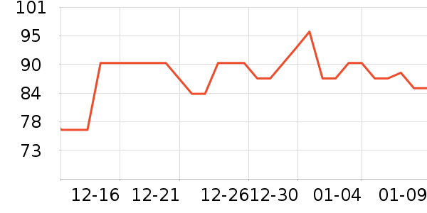 ���ַ�������/˪��ʷ�۸�