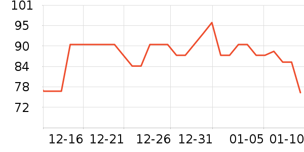 ���ַ�������/˪��ʷ�۸�