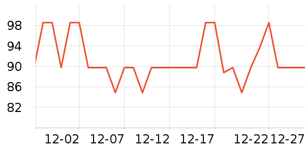 ����Ůʿ����Ь��ʷ�۸�