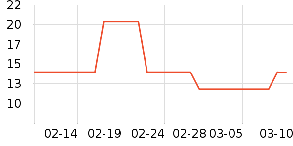 ����������ʳ��ʷ�۸�