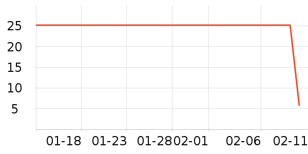 �ΰ�������ʷ�۸�