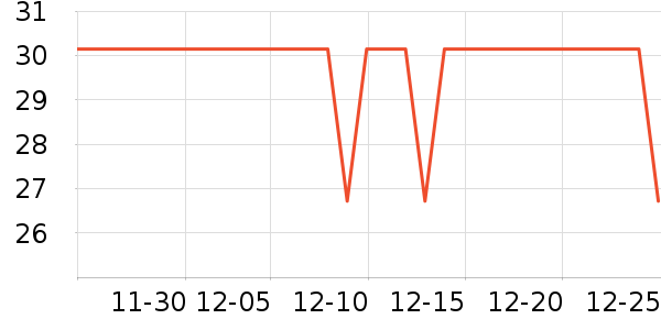 ���������������ʷ�۸�