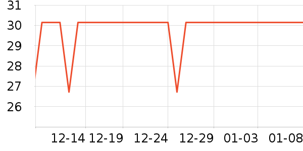 ���������������ʷ�۸�