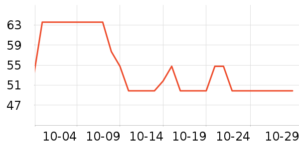 �ָ߻�ľ/ƴ����ʷ�۸�