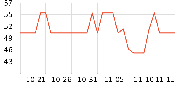 �ָ߻�ľ/ƴ����ʷ�۸�