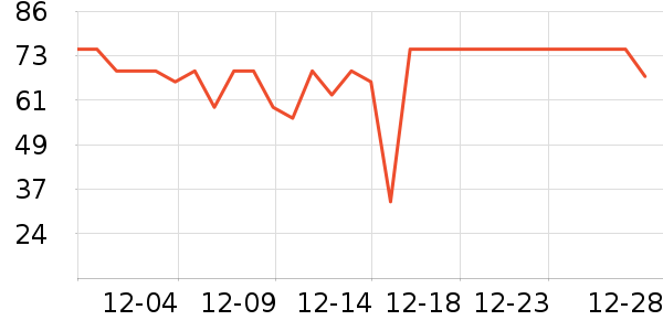 �ߴ��ն���ʷ�۸�