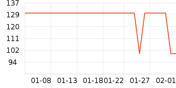 �ʾ���ţ����ʷ�۸�