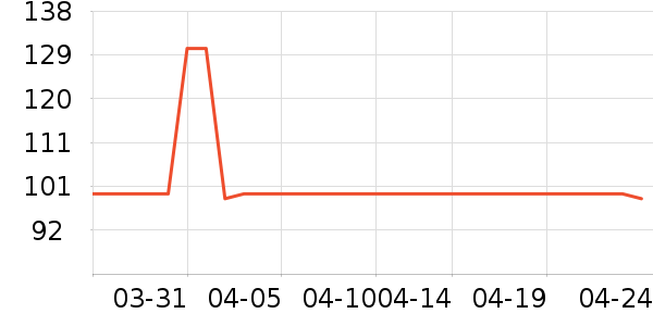 �ʾ���ţ����ʷ�۸�