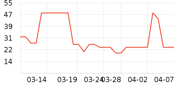 ����������ʳ��ʷ�۸�