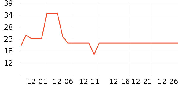 ����������ʳ��ʷ�۸�