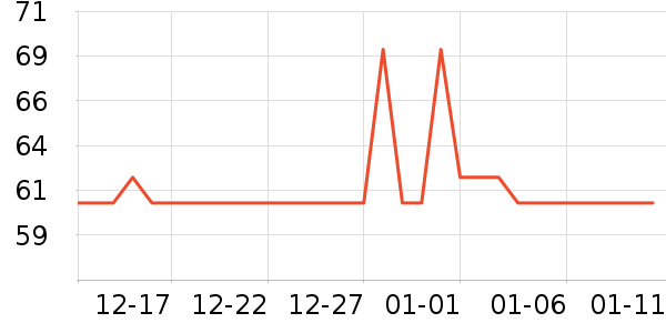 �ɿ����뵶��ʷ�۸�