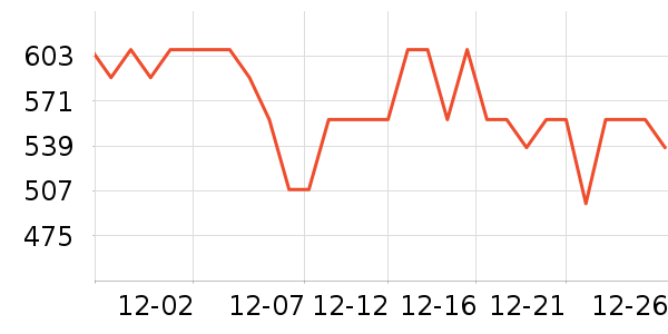 ٻ�̻�����װ��ʷ�۸�