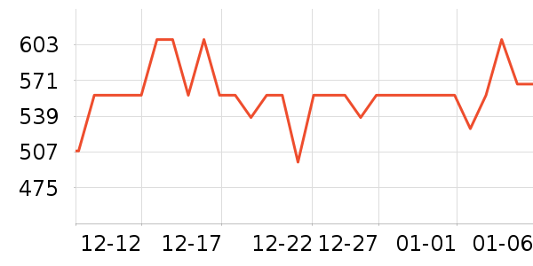 ٻ�̻�����װ��ʷ�۸�