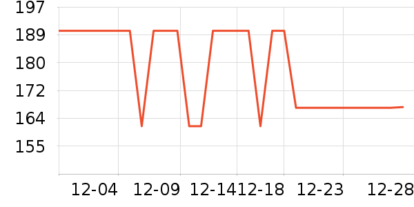 ����Ʒ������������ʷ�۸�