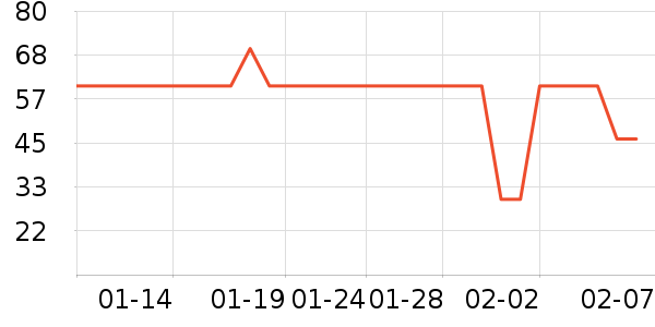 ���ڿɰ���ů������ʷ�۸�