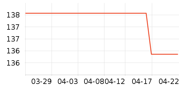 è�����п���ʷ�۸�