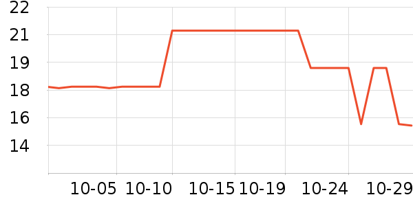 Ÿ�������ú���ʷ�۸�