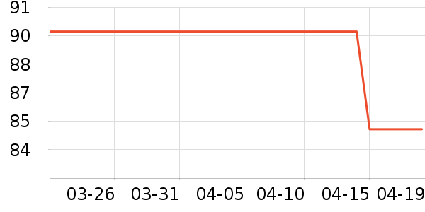 ά�������������˶�װ��ʷ�۸�