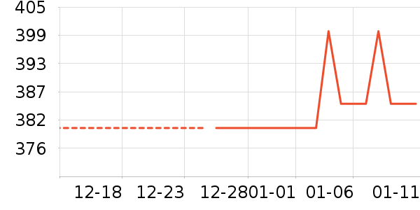 �����ᴽ�ʴ���/������ʷ�۸�