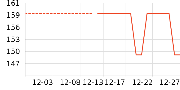 �ö��ɿ�����ʷ�۸�