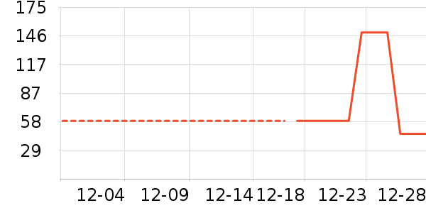 �ٲ�ζ����Ʒ��ʷ�۸�