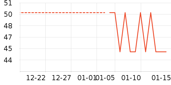 ������ʳ��ζ��ʷ�۸�