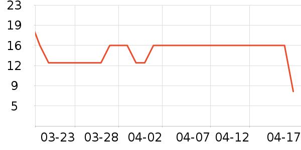 ��ī�����������ʷ�۸�