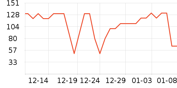 ����ݮ��ݮ��ʷ�۸�