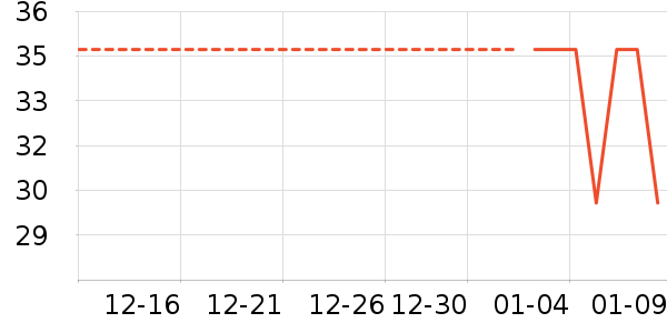 ��Ʒ���Ӽ��/������ʷ�۸�