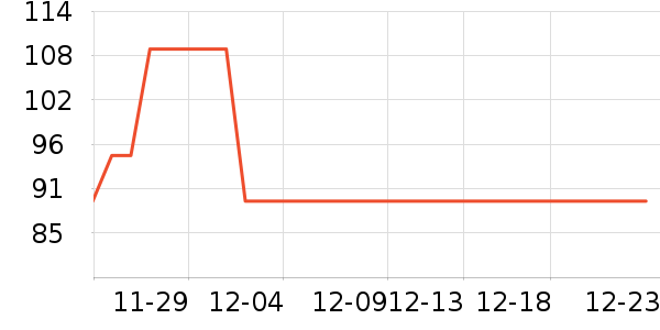 ��ľ����װ/����/������ʷ�۸�
