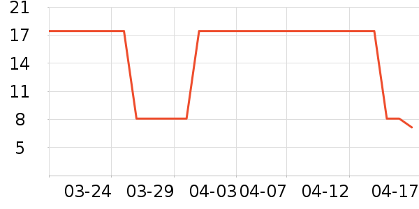 ��Ψʫ����/ˮ��/ˮ����ʷ�۸�