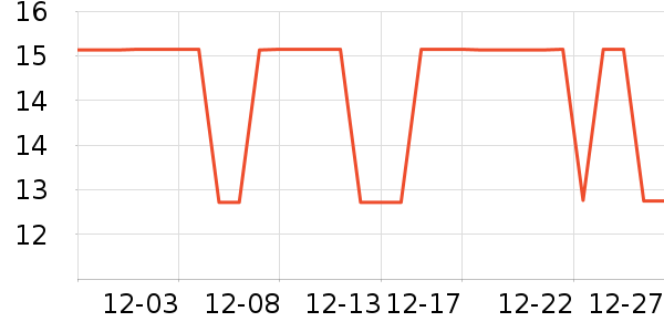 �츣���ǹ���ʳ��ʷ�۸�