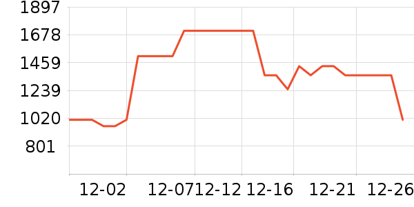 �����þ���¶��ʷ�۸�