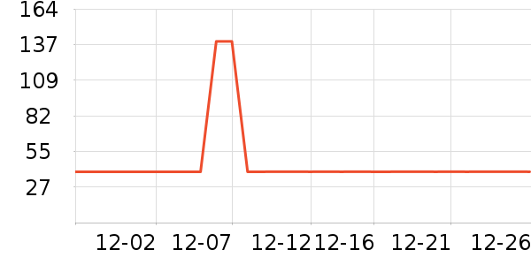 �����������̲�Ʒ��ʷ�۸�