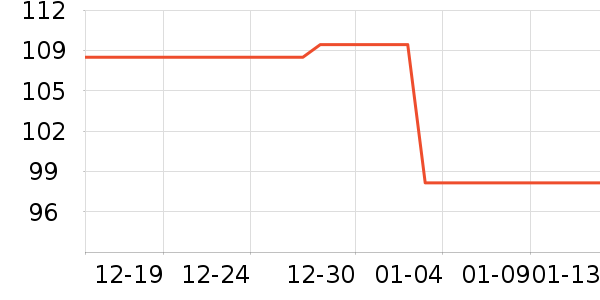 ˮ��������ʷ�۸�