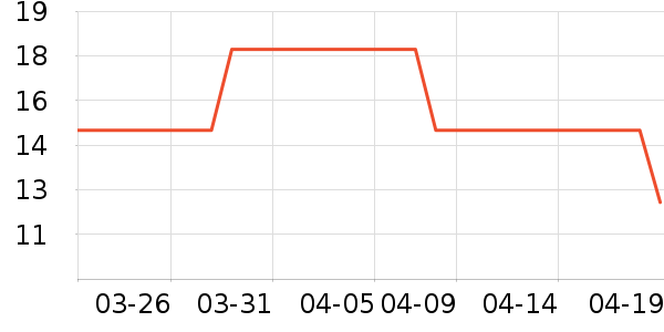 ŷ������Ĥ������ʷ�۸�