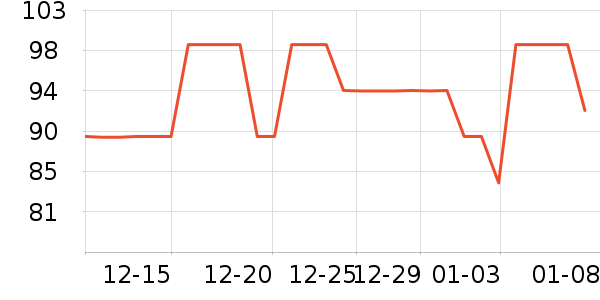 ankale��ˮ��/��ˮƿ��ʷ�۸�