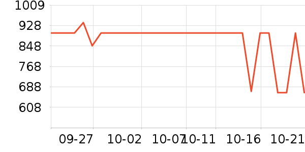 ������ͯ������ʷ�۸�