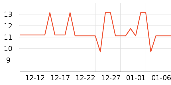 ���˹�ҵƷ��ʷ�۸�