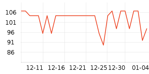 �İ��ʻ���ʷ�۸�