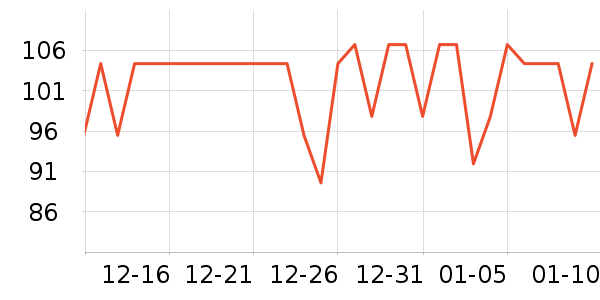 �İ��ʻ���ʷ�۸�